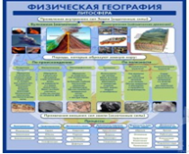 Стенд "Физическая география. Литосфера" (вариант 2) - «globural.ru» - Кострома