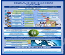 Стенд "Физическая география. Отраслевая структура" - «globural.ru» - Кострома