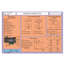 Стенд-планшет «Машины постоянного тока» - «globural.ru» - Кострома