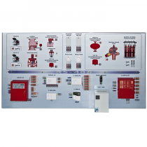 Интерактивный демонстрационно-тренажерный стенд «Системы автоматического пожаротушения» - «globural.ru» - Кострома