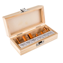 Набор фрез - «globural.ru» - Кострома