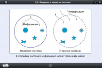 Интерактивные курсы. Информатика 10 класс. Базовый - «globural.ru» - Кострома