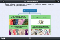 Интерактивные курсы. Обществознание 8 классы. Базовый - «globural.ru» - Кострома