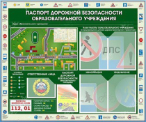 Стенд-уголок "Паспорт дорожной безопасности образовательного учреждения" - «globural.ru» - Кострома