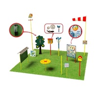 Метеорологическая площадка (комплект максимальный - 2 без ограждения)  - «globural.ru» - Кострома