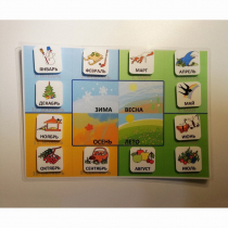 Пособие "Времена года" - «globural.ru» - Кострома