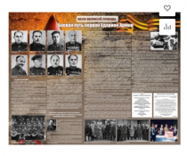 Стенд "Боевой путь первой ударной армии" - «globural.ru» - Кострома
