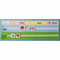 Визуальное расписание на день (для карточек размером 5-5 и 6-6 см) - «globural.ru» - Кострома