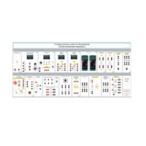 Типовой комплект учебного оборудования «Электрические машины» исполнение стендовое, модульное - «globural.ru» - Кострома