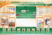 Стенд-уголок "Химия и химическая отрасль Российской Федерации" - «globural.ru» - Кострома