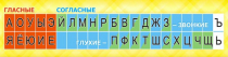 Стенд "Лента букв" - «globural.ru» - Кострома
