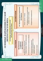 Литература 8 класс (комплект таблиц) - «globural.ru» - Кострома