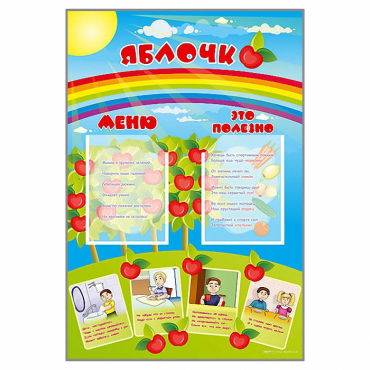 Стенд-меню "Яблочко" - «globural.ru» - Кострома