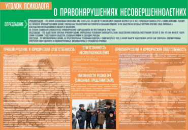 Стенд "Уголок психолога" (вариант 4) - «globural.ru» - Кострома