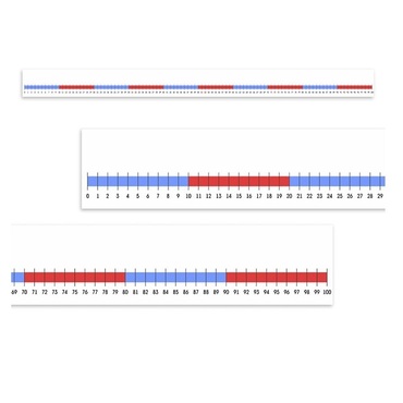 Нумирошка. Числовая прямая 0-100 по методике Нумикон - «globural.ru» - Кострома