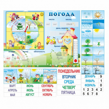 Стенд "Погода" с карманами для вставок - «globural.ru» - Кострома