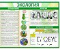 Стенд "Экология" - «globural.ru» - Кострома